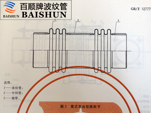 轴向型波纹补偿器