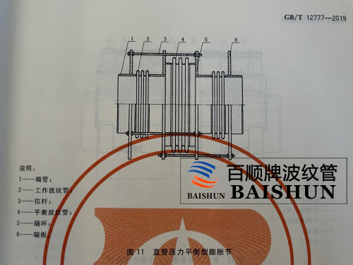 直管压力平衡式波纹补偿器