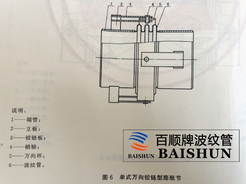 万向铰链波纹补偿器