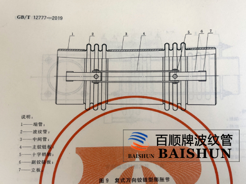 <a href='/cp-wjy.htm'>万向铰链膨胀节</a>