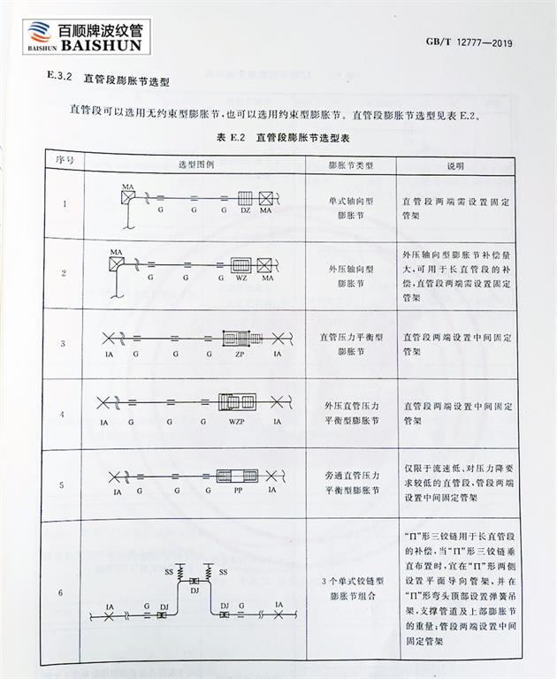 波纹补偿器