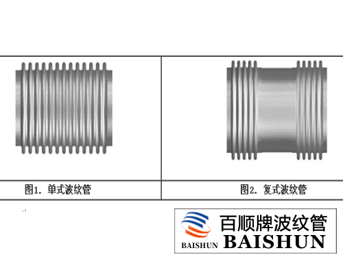 大拉杆横向波纹补偿器